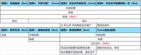 无处可藏