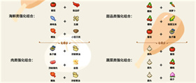 美食梦物语老版本