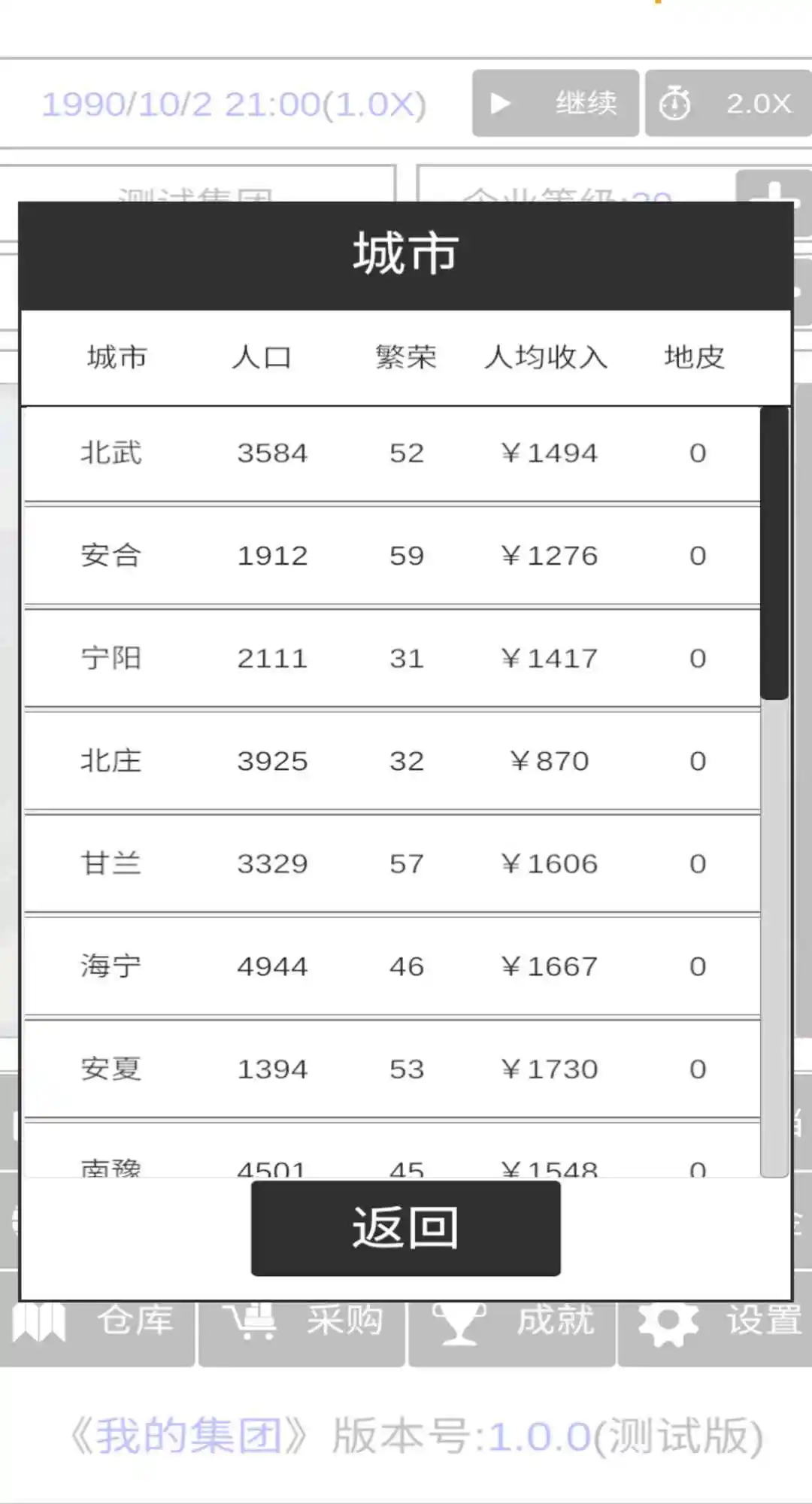 女子校园模拟器