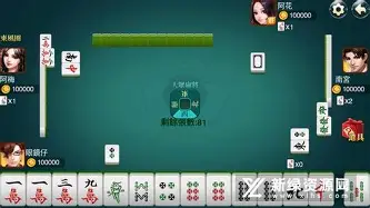 女子校园模拟器