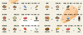 美食梦物语老版本