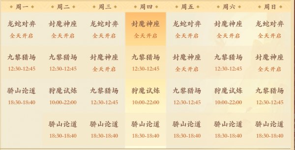 花语卷手游官方正版新手攻略4