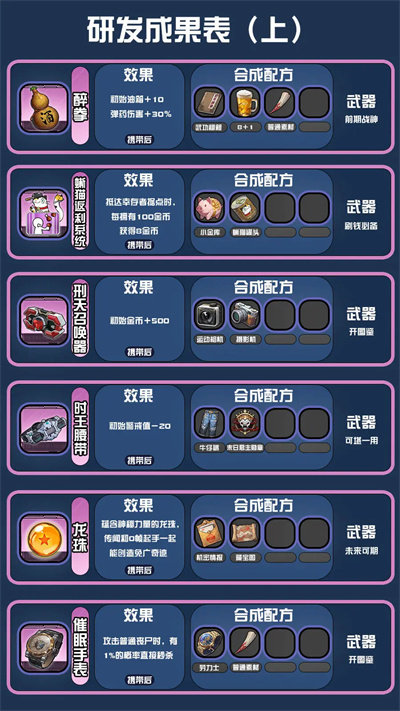 我在末日送快递