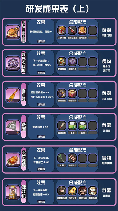 我在末日送快递