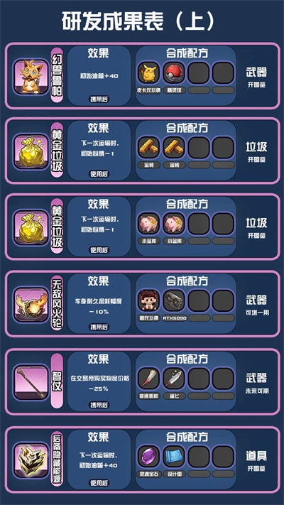我在末日送快递