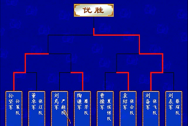 快速升级的具体方法截图4
