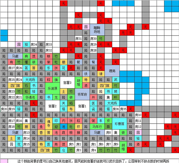 攻略4