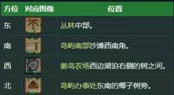 星露谷物语乙女版