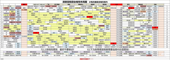 洞窟冒险团物语中文版