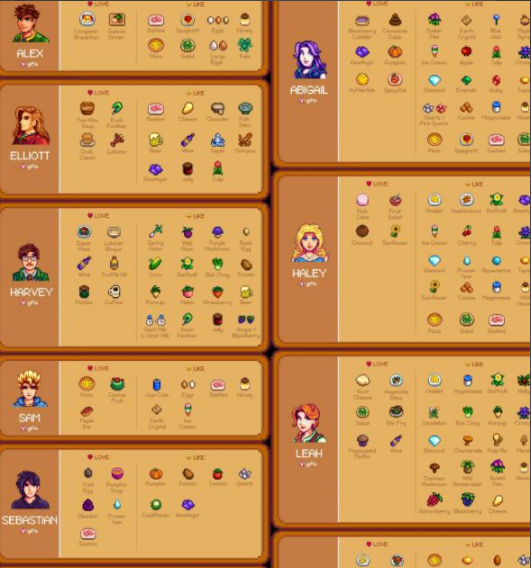 星露谷物语七宗罪mod