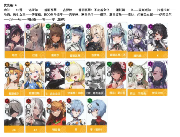 胜利女神新的希望国际服