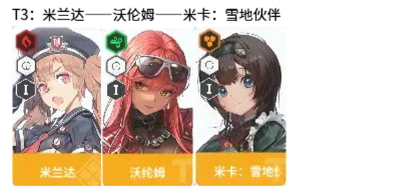 胜利女神新的希望国际服