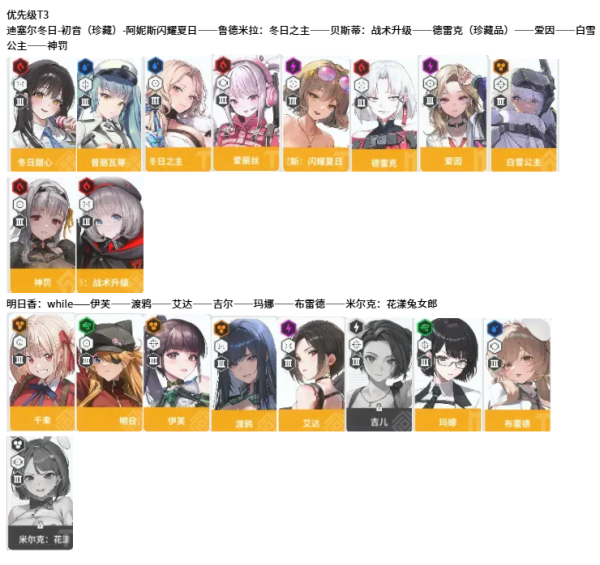 胜利女神新的希望国际服