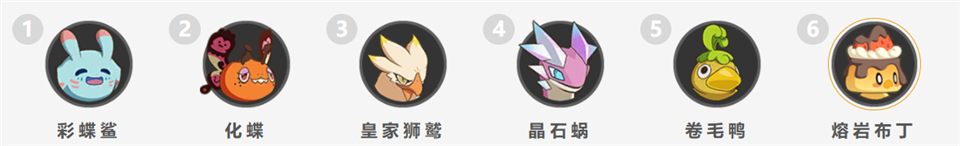 洛克王国世界官服