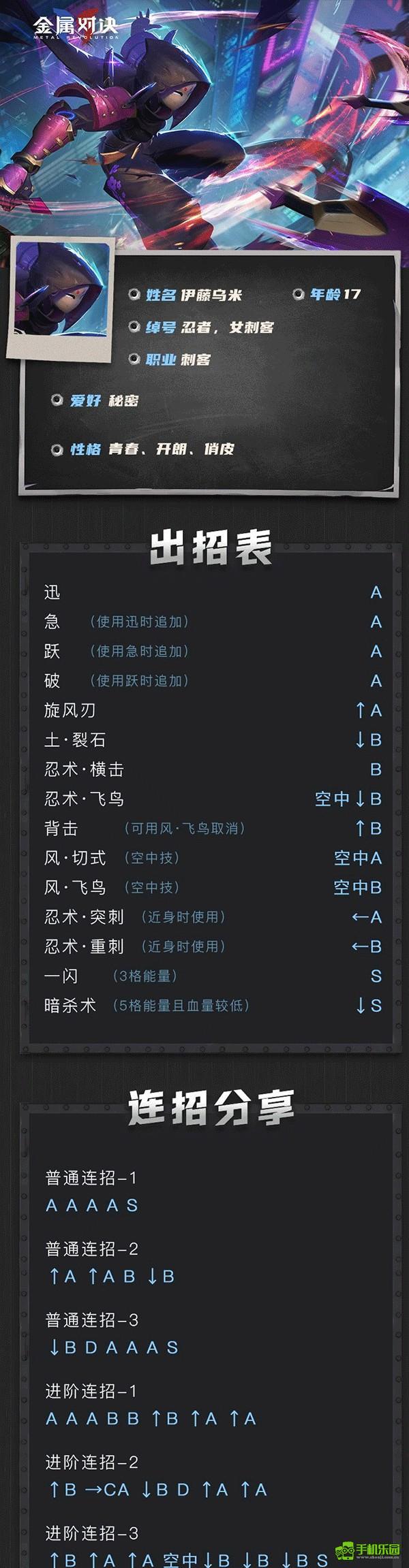 金属对决角色介绍