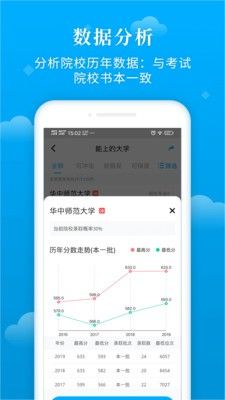 蝶变志愿2023版
