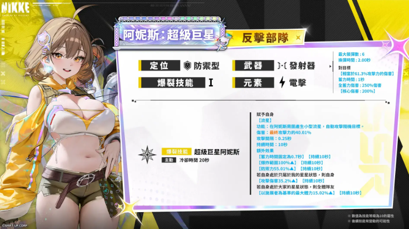 胜利女神妮姬国际服