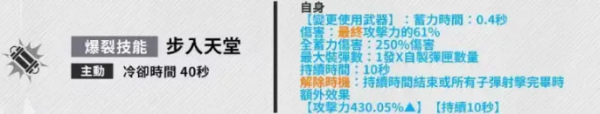 胜利女神妮姬国际服