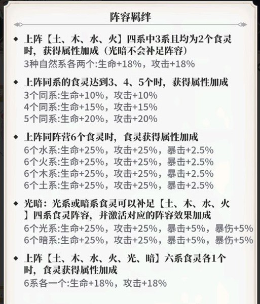 美食大乱斗