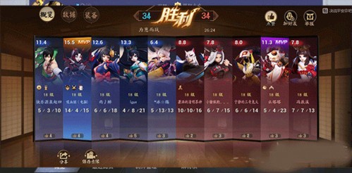 决战平安京vivo版