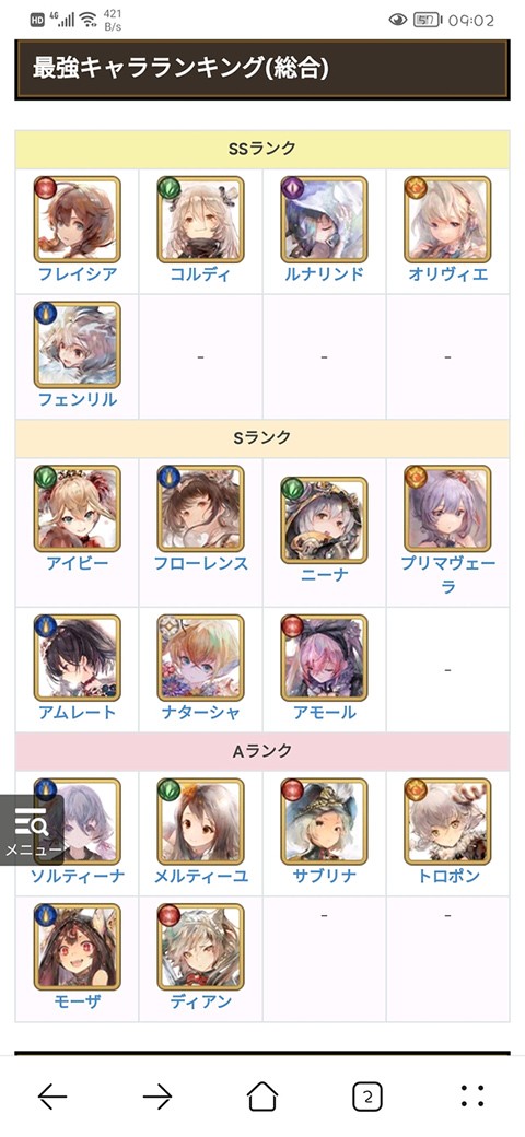 Memento Mori节奏榜1