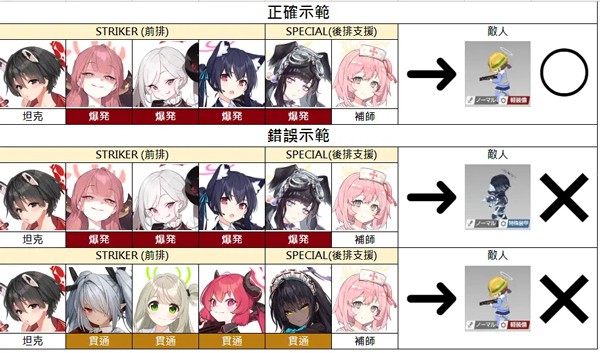 蔚蓝档案日服最新版