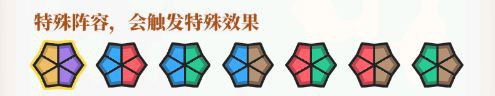 美食大乱斗