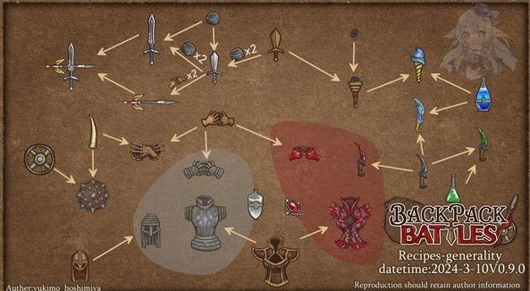 背包乱斗移植版
