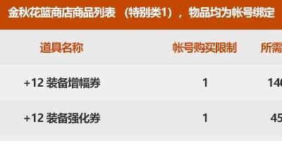 DNF金秋花篮特别凭证怎么用-DNF金秋花篮特别凭证兑换奖励玩法介绍