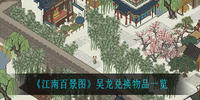 江南百景图吴龙可以兑换什么-江南百景图吴龙兑换物品一览