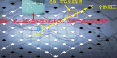 灵魂潮汐迷境森林宝箱在哪-灵魂潮汐迷境森林宝箱开启方法详解