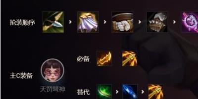 金铲铲之战时空裂痕7神将阵容图文搭配攻略