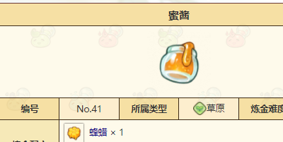 诺弗兰物语蜜酱怎么制作-诺弗兰物语蜜酱配方一览