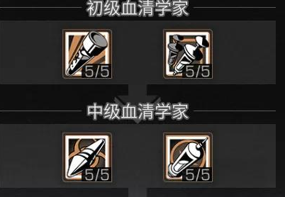 明日之后血清学家技能怎么点-明日之后血清学家天赋加点图