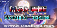 金铲铲之战1.18b上分阵容怎么玩-金铲铲之战1.18b上分阵容搭配攻略