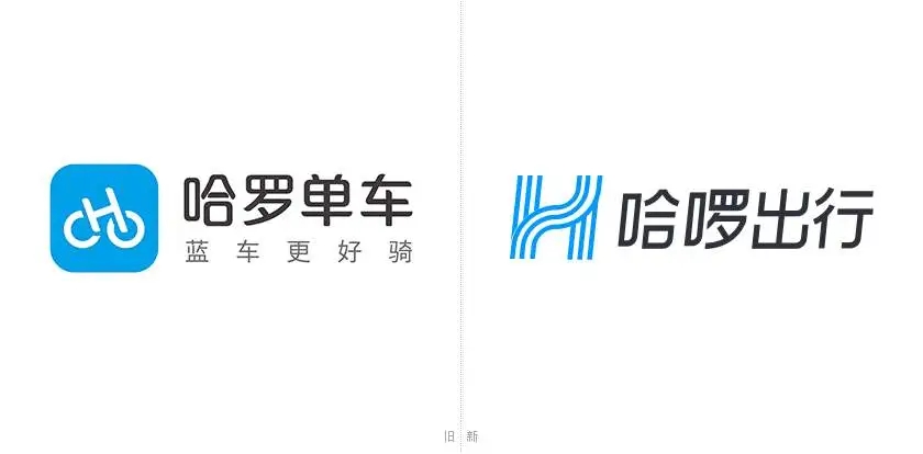 哈啰抢单神器永久免费版2022