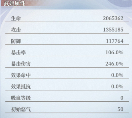 武娘外传全角色解锁版最强阵容5