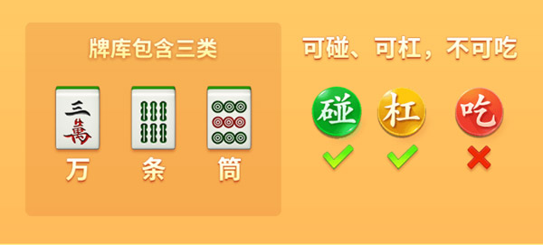 微乐捉鸡麻将玩法介绍1
