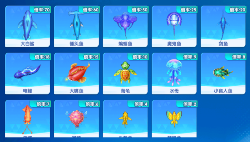 万炮捕鱼极速版4