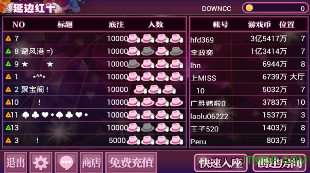 女子校园模拟器