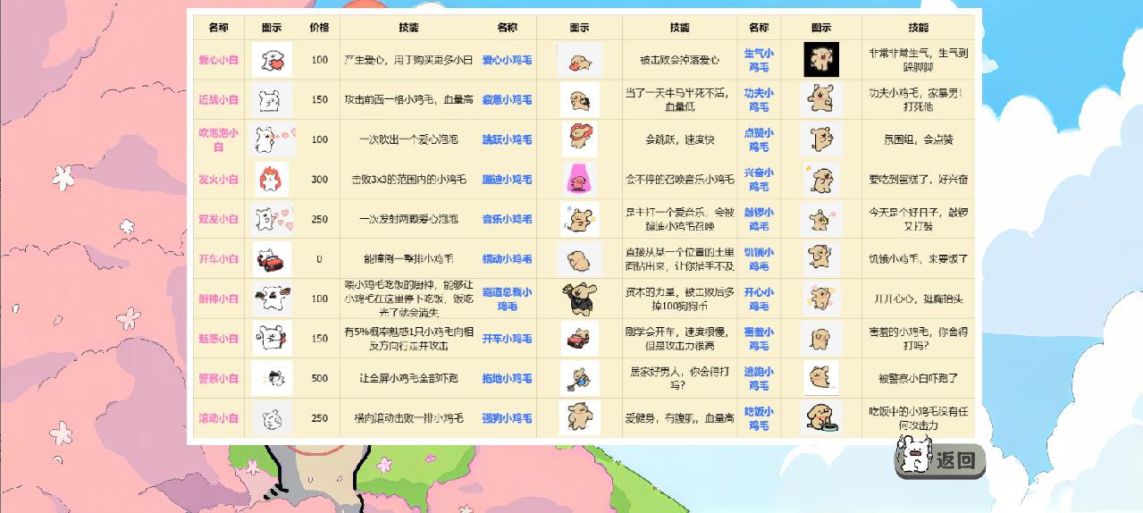 女子校园模拟器