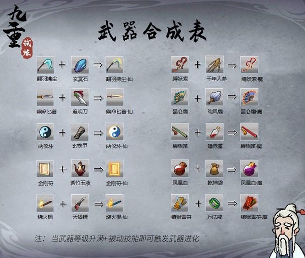 九重试炼折相思破解版