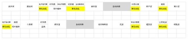 箱庭铁道物语游戏攻略图片2
