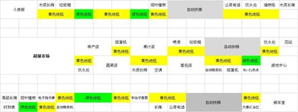 箱庭铁道物语游戏攻略图片1