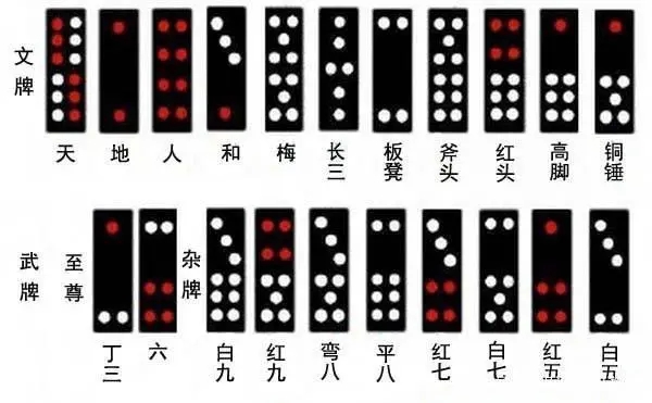 32张骨牌4人8张游戏